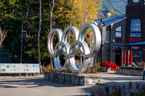 Quels sont les meilleurs jeux olympiques de l’histoire moderne ?